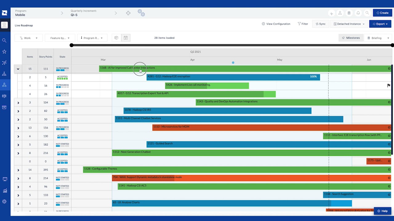 The Power of Roadmaps In Jira Align