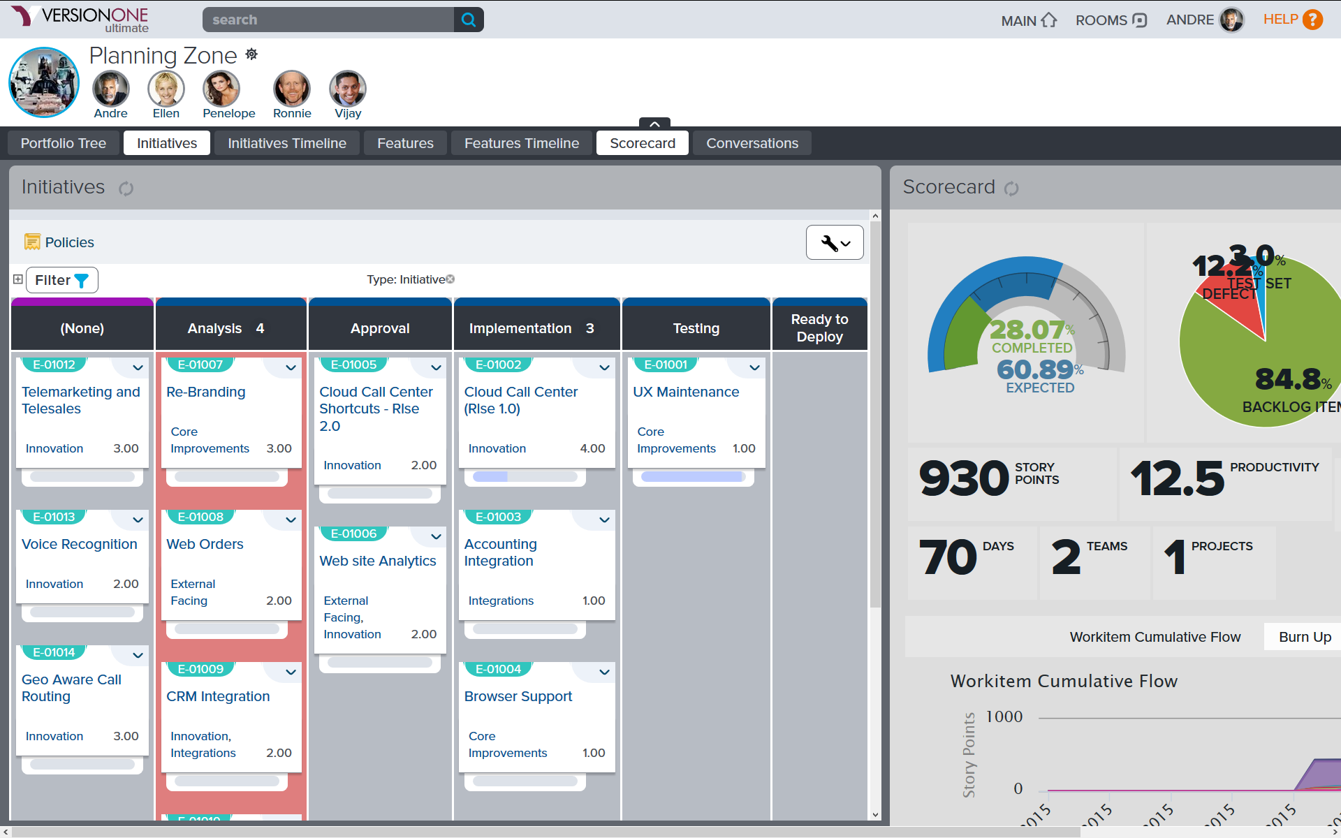 VersionOne Software Reviews, Demo & Pricing - 2024